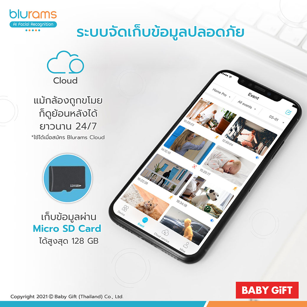 กล้องเบบี้มอนิเตอร์ กล้องวงจรปิด domepro